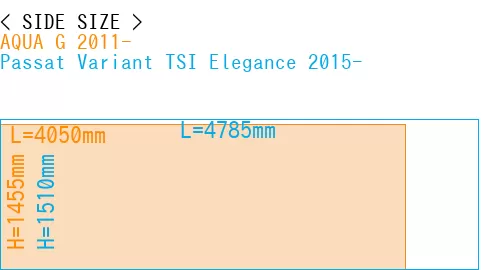 #AQUA G 2011- + Passat Variant TSI Elegance 2015-